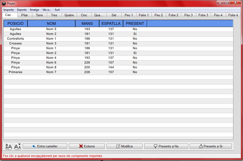 Components ja importats
